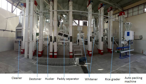 rice mill machines