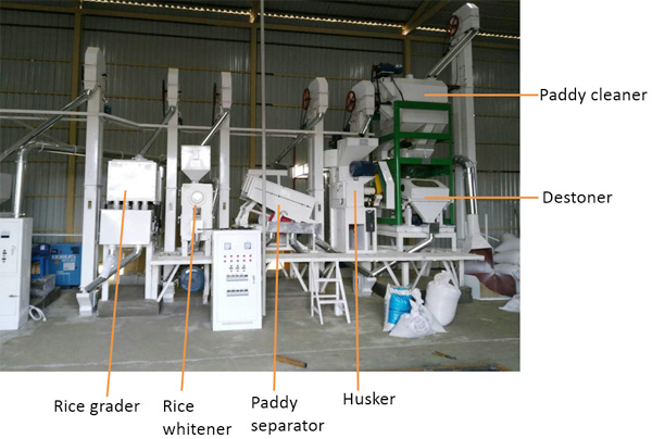complete rice milling plant