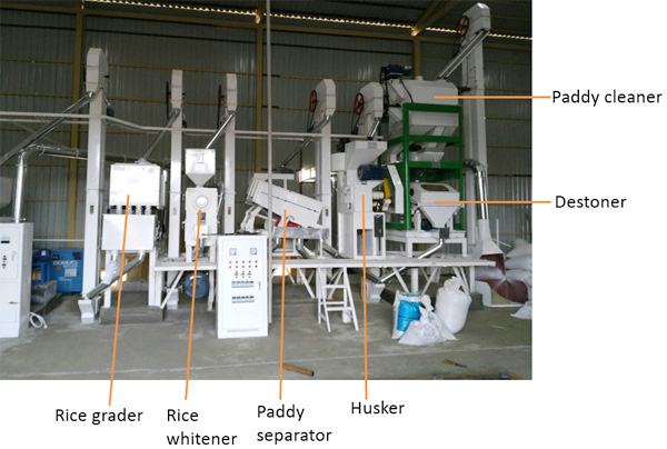 complete rice mill