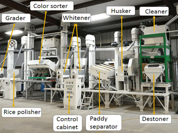 Rice mill plant machinery