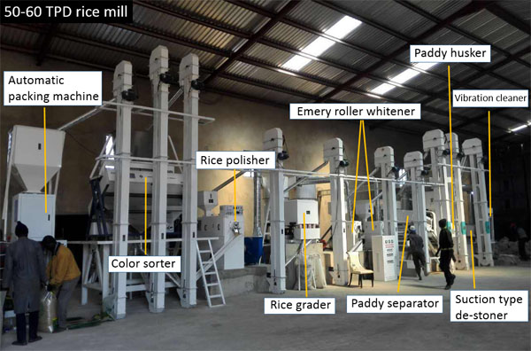 rice mill factory