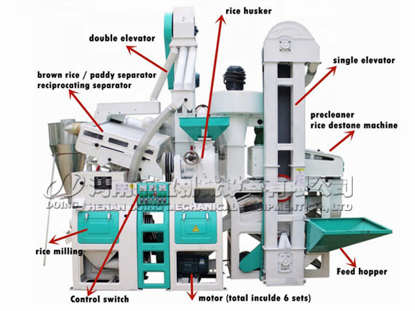 buy rice mill machine